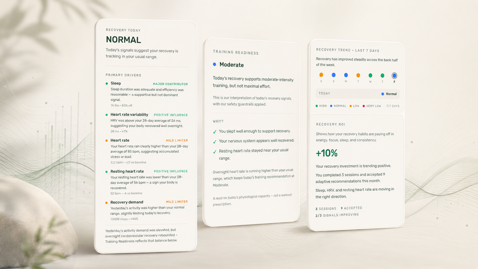 What Is a Recovery Score? Understanding What Your Body Is Telling You