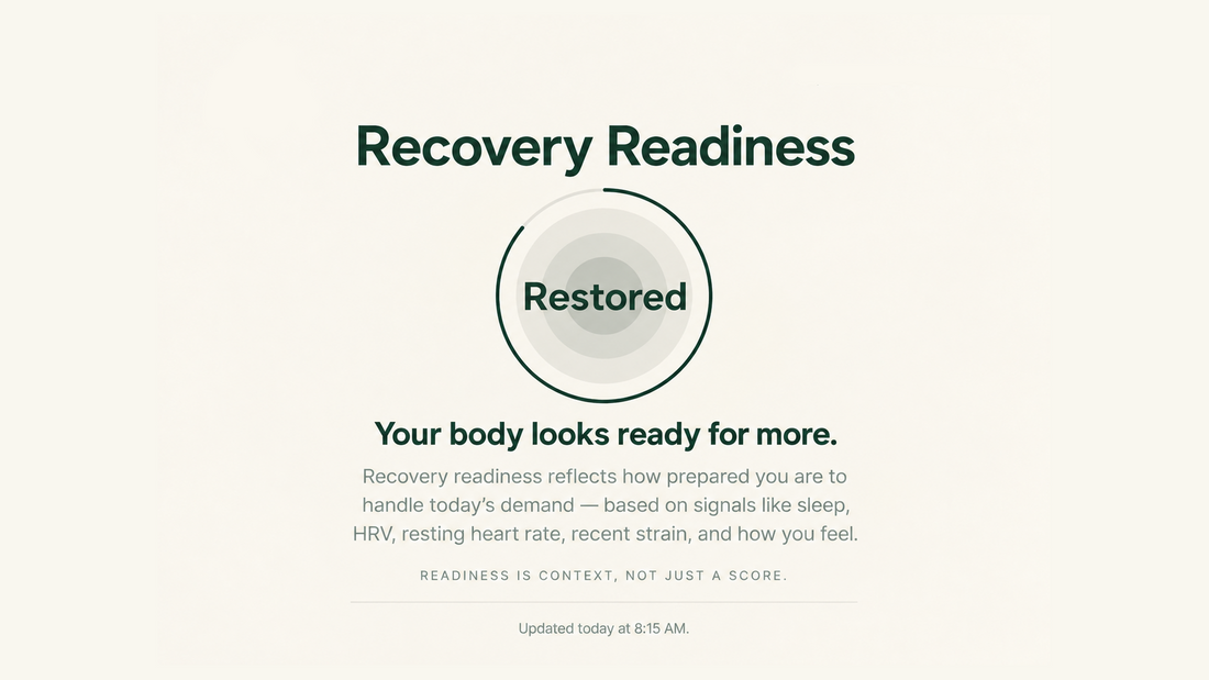 Readiness Is Not Recovery
